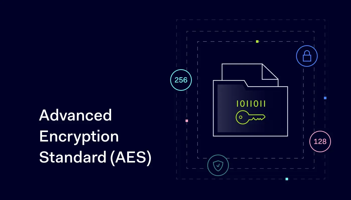 AES RTL Implementation